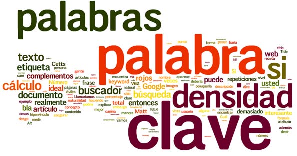 AILAND Marketing Digital